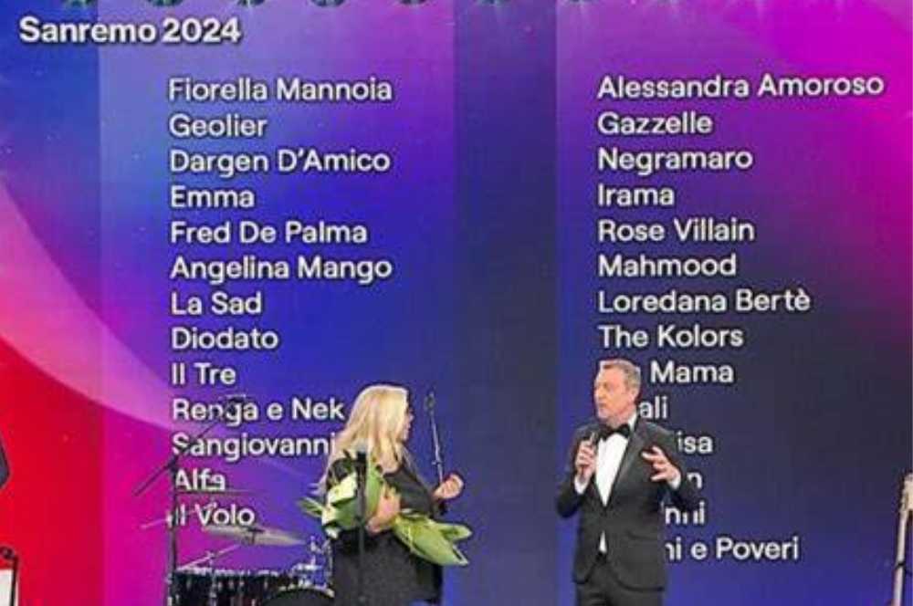 Sanremo 2024